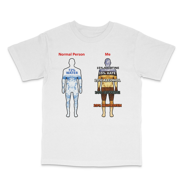 Normal Person Vs Me Custom Printed T-Shirt