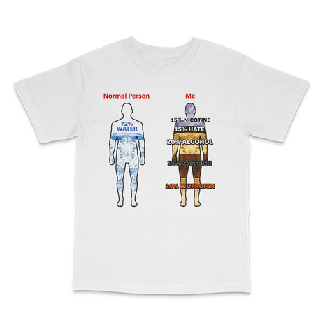 Normal Person Vs Me Custom Printed T-Shirt