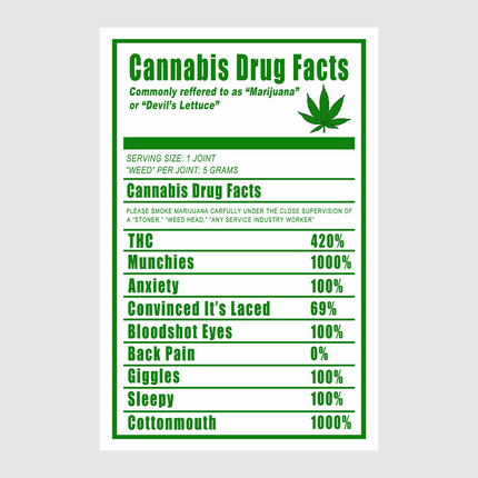 CANNABIS DRUG FACTS CUSTOM PRINTED T-SHIRT