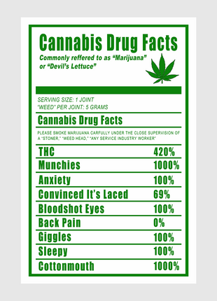 CANNABIS DRUG FACTS CUSTOM PRINTED T-SHIRT